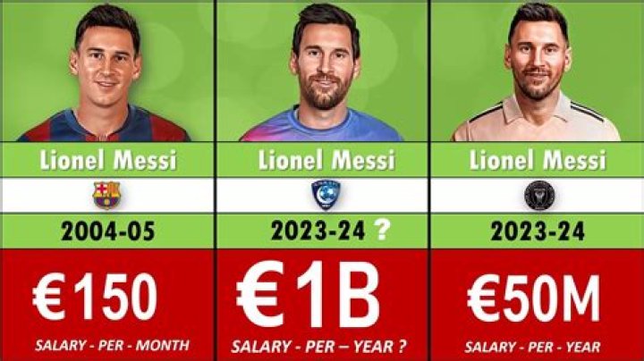 Does Messi give money away?