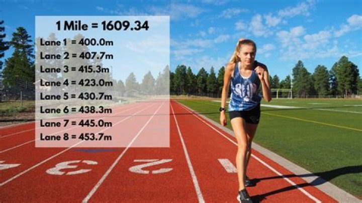 How far is each lap on a track?