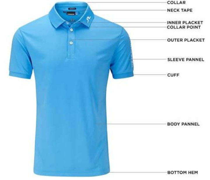 How many holes does a polo have?