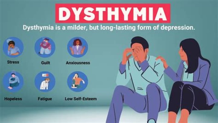 What does dysthymia look like?