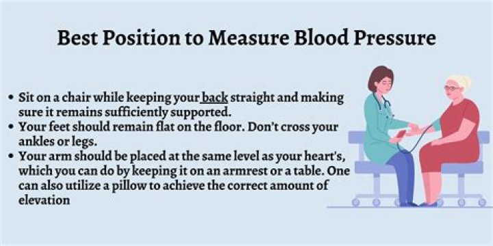 What is the best position to take blood pressure?
