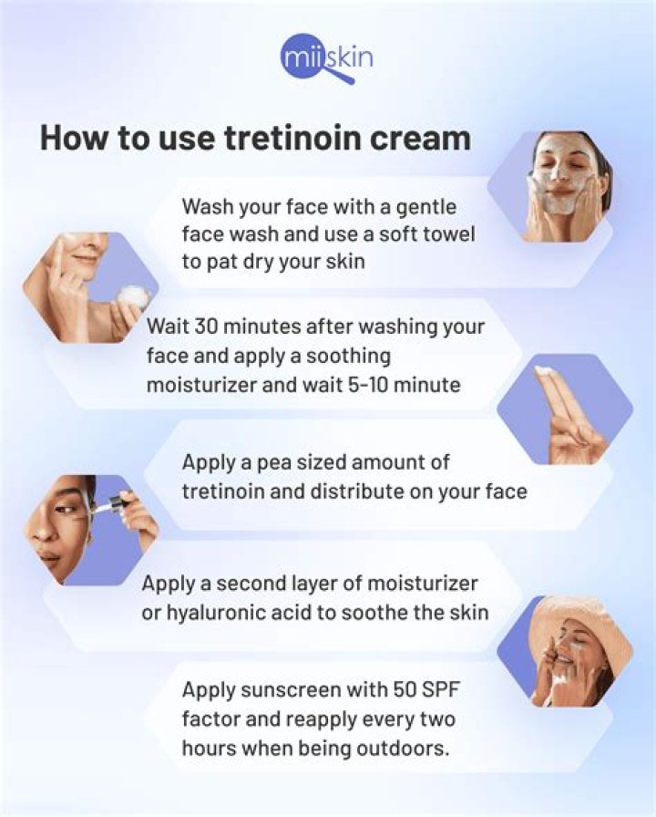 When should I use retinol in my routine?