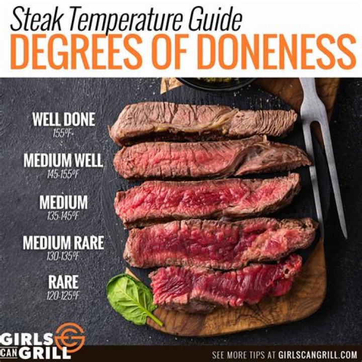 Why does my steak smell like vinegar?